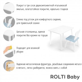 Детский комплект стол и стул «Мишка» Rolti Baby  (голубая столешница/голубое сиденье/белые ножки) в Нижневартовске - niznevartovsk.ok-mebel.com | фото 4