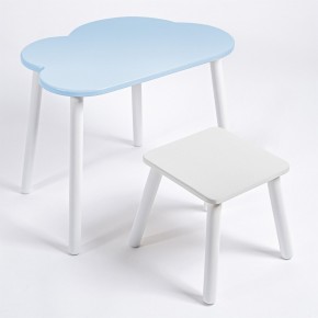 Детский комплект стол ОБЛАЧКО  и табурет Rolti Baby (голубая столешница/белое сиденье/белые ножки) в Нижневартовске - niznevartovsk.ok-mebel.com | фото