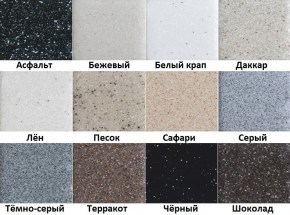 Каменная мойка ULSTONE U-321 (715х450) в Нижневартовске - niznevartovsk.ok-mebel.com | фото 4