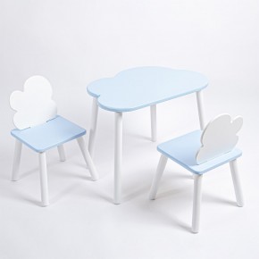 Комплект детский стол ОБЛАЧКО и два стула ОБЛАЧКО ROLTI Baby (голубая столешница/голубое сиденье/белые ножки) в Нижневартовске - niznevartovsk.ok-mebel.com | фото