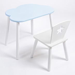 Комплект детский стол ОБЛАЧКО и стул ЗВЕЗДА ROLTI Baby (голубая столешница/белое сиденье/белые ножки) в Нижневартовске - niznevartovsk.ok-mebel.com | фото