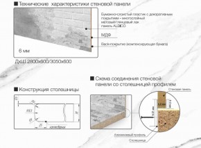 Кухонный фартук со столешницей (А-011) в едином стиле (3050 мм) в Нижневартовске - niznevartovsk.ok-mebel.com | фото 7