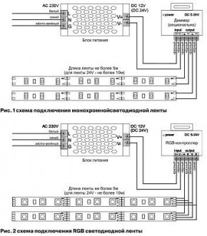 Лента светодиодная Maytoni Led strip 10104 в Нижневартовске - niznevartovsk.ok-mebel.com | фото 6