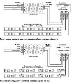 Лента светодиодная Maytoni Led strip 10113 в Нижневартовске - niznevartovsk.ok-mebel.com | фото 2