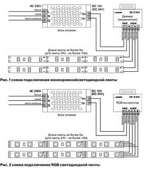 Лента светодиодная Maytoni Led strip 10116 в Нижневартовске - niznevartovsk.ok-mebel.com | фото 5