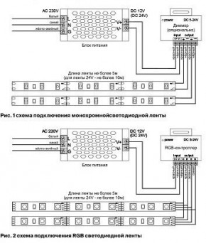 Лента светодиодная Maytoni Led strip 10120 в Нижневартовске - niznevartovsk.ok-mebel.com | фото 3