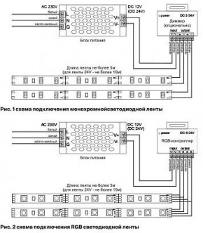 Лента светодиодная Maytoni Led strip 10122 в Нижневартовске - niznevartovsk.ok-mebel.com | фото 3