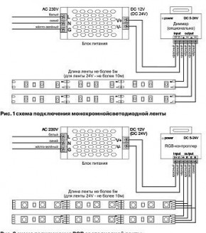 Лента светодиодная Maytoni Led strip 10123 в Нижневартовске - niznevartovsk.ok-mebel.com | фото 2