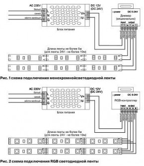 Лента светодиодная Maytoni Led strip 10124 в Нижневартовске - niznevartovsk.ok-mebel.com | фото 2