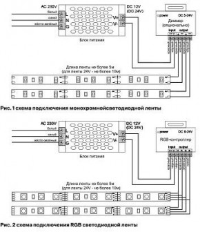 Лента светодиодная Maytoni Led strip 10125 в Нижневартовске - niznevartovsk.ok-mebel.com | фото 3