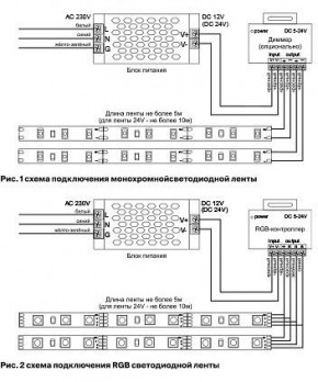 Лента светодиодная Maytoni Led strip 10128 в Нижневартовске - niznevartovsk.ok-mebel.com | фото 3
