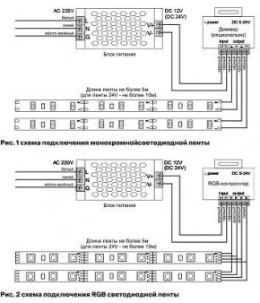 Лента светодиодная Maytoni Led strip 10131 в Нижневартовске - niznevartovsk.ok-mebel.com | фото 6