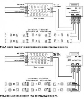 Лента светодиодная Maytoni Led strip 10138 в Нижневартовске - niznevartovsk.ok-mebel.com | фото 5