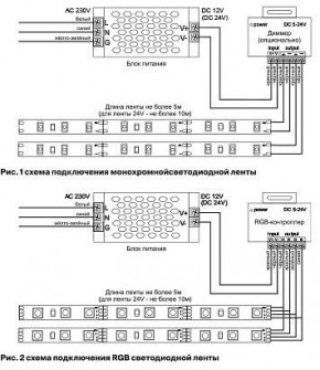 Лента светодиодная Maytoni Led strip 10144 в Нижневартовске - niznevartovsk.ok-mebel.com | фото 2