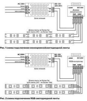 Лента светодиодная Maytoni Led strip 10149 в Нижневартовске - niznevartovsk.ok-mebel.com | фото 6