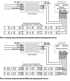 Лента светодиодная Maytoni Led strip 10150 в Нижневартовске - niznevartovsk.ok-mebel.com | фото 6