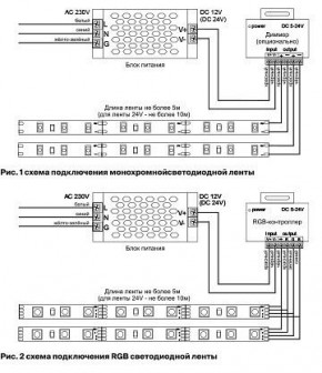 Лента светодиодная Maytoni Led strip 10153 в Нижневартовске - niznevartovsk.ok-mebel.com | фото 5