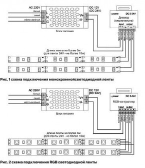 Лента светодиодная Maytoni Led strip 10157 в Нижневартовске - niznevartovsk.ok-mebel.com | фото 3