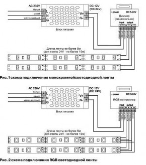 Лента светодиодная Maytoni Led strip 10158 в Нижневартовске - niznevartovsk.ok-mebel.com | фото 3