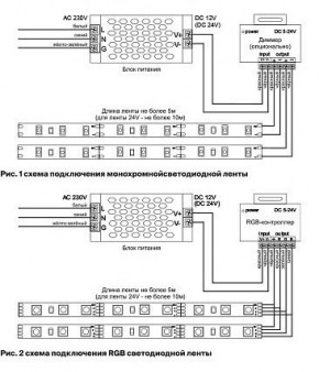 Лента светодиодная Maytoni Led strip 10159 в Нижневартовске - niznevartovsk.ok-mebel.com | фото 3