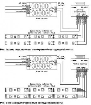Лента светодиодная Maytoni Led strip 10161 в Нижневартовске - niznevartovsk.ok-mebel.com | фото 3