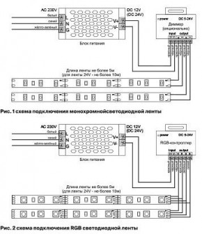 Лента светодиодная Maytoni Led strip 10162 в Нижневартовске - niznevartovsk.ok-mebel.com | фото 3