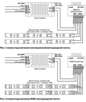 Лента светодиодная Maytoni Led strip 10166 в Нижневартовске - niznevartovsk.ok-mebel.com | фото 2