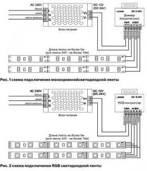 Лента светодиодная Maytoni Led strip 10167 в Нижневартовске - niznevartovsk.ok-mebel.com | фото 2