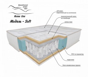 Матрас Soft  2000*1900/1950/2000*h200 в Нижневартовске - niznevartovsk.ok-mebel.com | фото