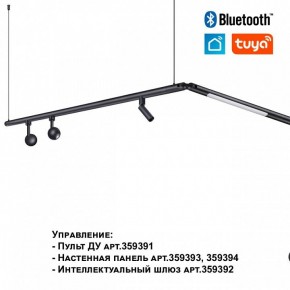 Модульный светильник Novotech Glat 359362 в Нижневартовске - niznevartovsk.ok-mebel.com | фото 7