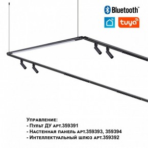 Модульный светильник Novotech Glat 359370 в Нижневартовске - niznevartovsk.ok-mebel.com | фото 7