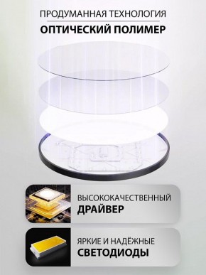 Накладной светильник Natali Kovaltseva PLAIN LED LAMPS 81114/1C в Нижневартовске - niznevartovsk.ok-mebel.com | фото 4