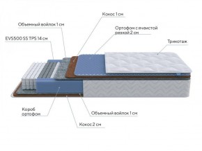 PROxSON Матрас Active Duo M/F (Ткань Трикотаж Эко) 140x190 в Нижневартовске - niznevartovsk.ok-mebel.com | фото 7