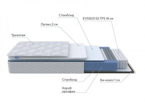 PROxSON Матрас Active Duo S/F (Ткань Трикотаж Эко) 120x190 в Нижневартовске - niznevartovsk.ok-mebel.com | фото 6