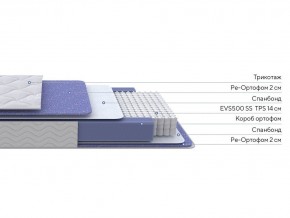 PROxSON Матрас Active F (Ткань Трикотаж Эко) 120x190 в Нижневартовске - niznevartovsk.ok-mebel.com | фото 2