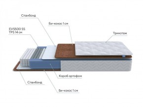 PROxSON Матрас Active F (Ткань Трикотаж Эко) 120x195 в Нижневартовске - niznevartovsk.ok-mebel.com | фото 7