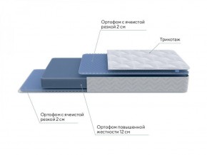 PROxSON Матрас Active Flex M (Ткань Трикотаж Эко) 120x190 в Нижневартовске - niznevartovsk.ok-mebel.com | фото 7