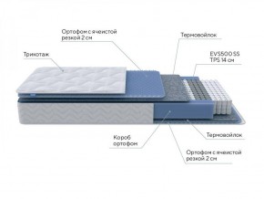 PROxSON Матрас Active M Roll (Ткань Трикотаж Эко) 120x190 в Нижневартовске - niznevartovsk.ok-mebel.com | фото 7