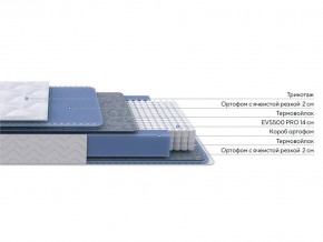 PROxSON Матрас Active M (Ткань Трикотаж Эко) 80x200 в Нижневартовске - niznevartovsk.ok-mebel.com | фото 2