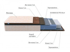 PROxSON Матрас Balance Double F (Ткань Синтетический жаккард) 140x200 в Нижневартовске - niznevartovsk.ok-mebel.com | фото 7