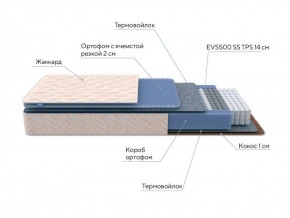 PROxSON Матрас Balance Duo M/S (Ткань Синтетический жаккард) 120x190 в Нижневартовске - niznevartovsk.ok-mebel.com | фото 7