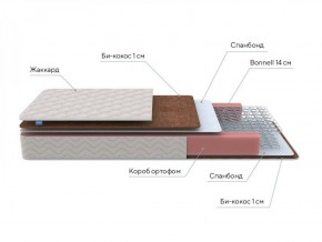 PROxSON Матрас Base Bonnell F Roll (Ткань Жаккард) 180x195 в Нижневартовске - niznevartovsk.ok-mebel.com | фото 7