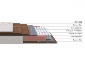 PROxSON Матрас Base F (Ткань Синтетический жаккард) 80x200 в Нижневартовске - niznevartovsk.ok-mebel.com | фото 2
