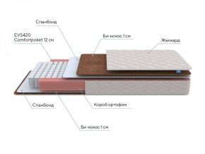 PROxSON Матрас Base M Roll (Ткань Синтетический жаккард) 120x200 в Нижневартовске - niznevartovsk.ok-mebel.com | фото 6