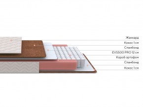 PROxSON Матрас Base M Roll (Ткань Синтетический жаккард) 120x200 в Нижневартовске - niznevartovsk.ok-mebel.com | фото 2
