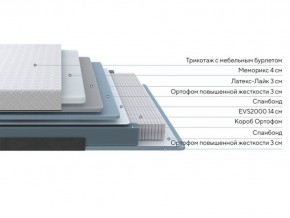 PROxSON Матрас Elysium Exclusive Spring (Трикотаж Elysium) 120x190 в Нижневартовске - niznevartovsk.ok-mebel.com | фото 2