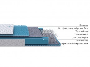 PROxSON Матрас FIRST Bonnell M (Ткань Синтетический жаккард) 120x195 в Нижневартовске - niznevartovsk.ok-mebel.com | фото 2