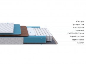 PROxSON Матрас FIRST Cocos Flat M (Ткань Синтетический жаккард) 180x190 в Нижневартовске - niznevartovsk.ok-mebel.com | фото 3