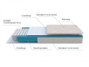 PROxSON Матрас FIRST M (Синтетический жаккард) 140x200 в Нижневартовске - niznevartovsk.ok-mebel.com | фото 6