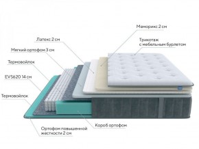 PROxSON Матрас Glory Soft (Трикотаж Prestige Steel) 120x210 в Нижневартовске - niznevartovsk.ok-mebel.com | фото 6